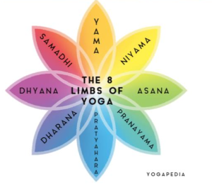 Kundalini Yoga Masterclass 1