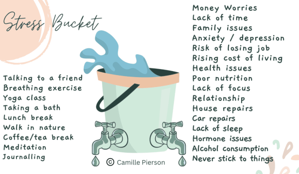 How to manage stress in the workplace