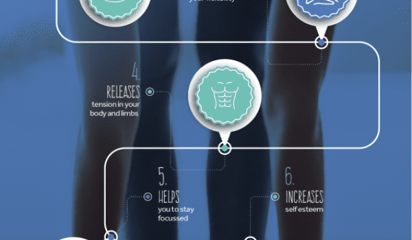 How to start a yoga practice